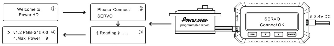 Power HD PG-CB63 Multi Function Program Box - 2