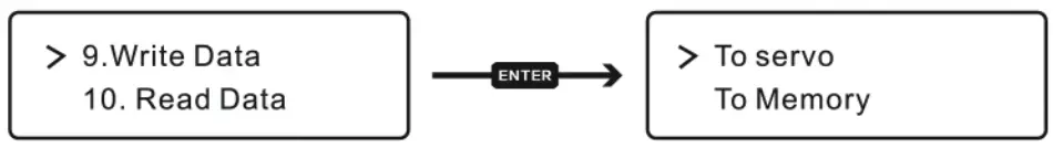 Power HD PG-CB63 Multi Function Program Box - 7