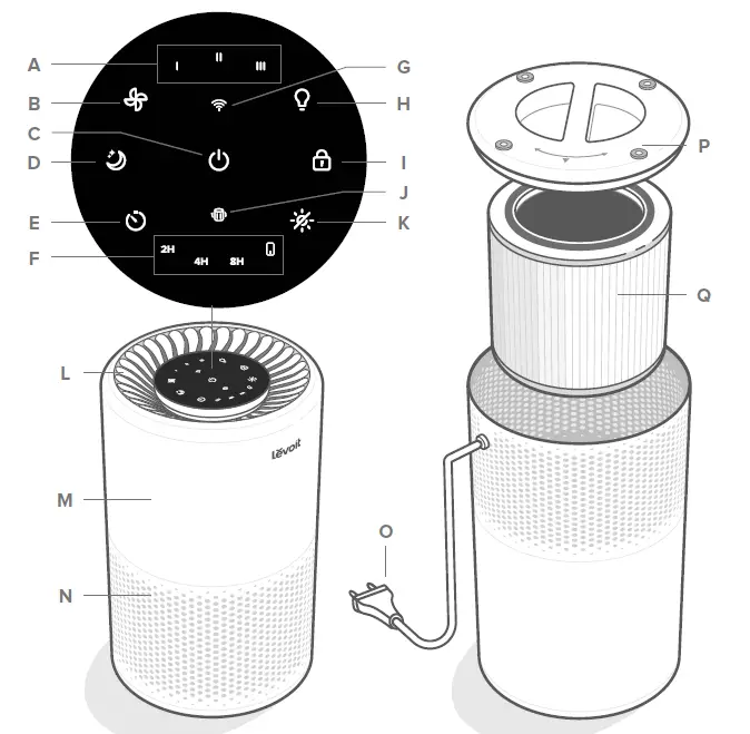 levoit-Core-200S-Series-Smart-True-HEPA-Air-Purifier-fig-1