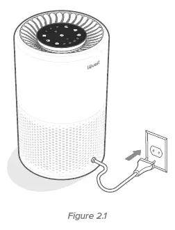 levoit-Core-200S-Series-Smart-True-HEPA-Air-Purifier-fig-5