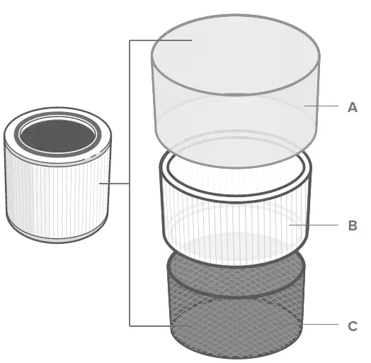 levoit-Core-200S-Series-Smart-True-HEPA-Air-Purifier-fig-9