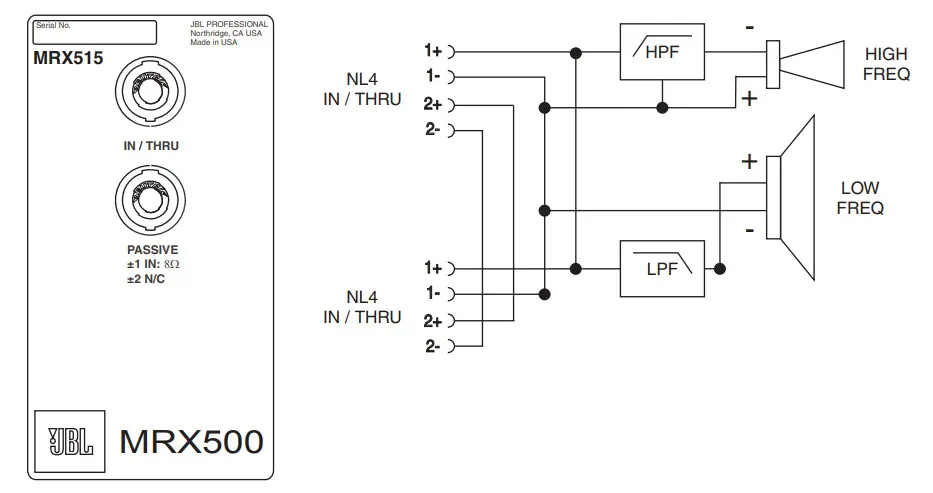 JBL MRX528S Professional Loudspeakers - Figure 3