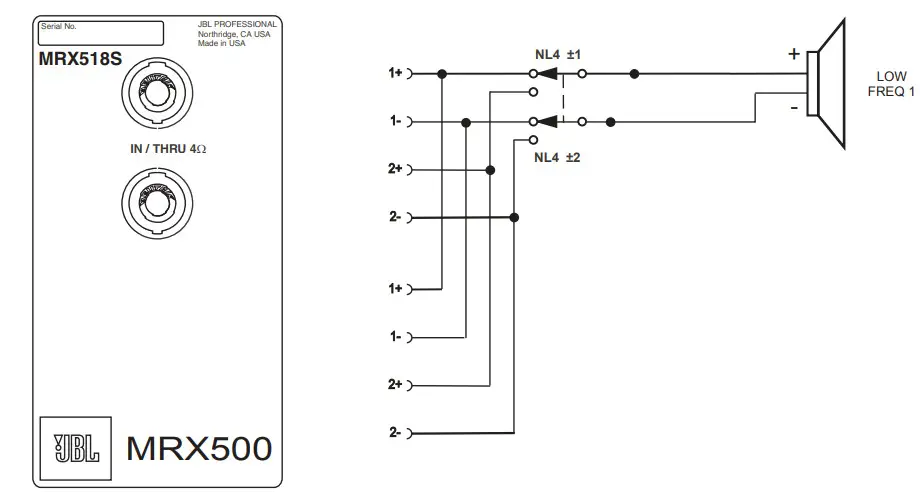JBL MRX528S Professional Loudspeakers - Figure 4