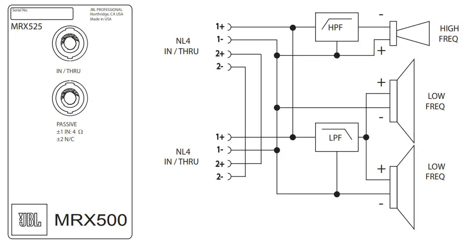JBL MRX528S Professional Loudspeakers - Figure 5