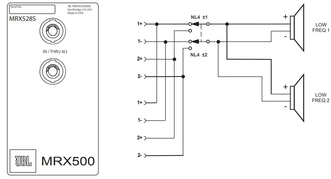 JBL MRX528S Professional Loudspeakers - Figure 6