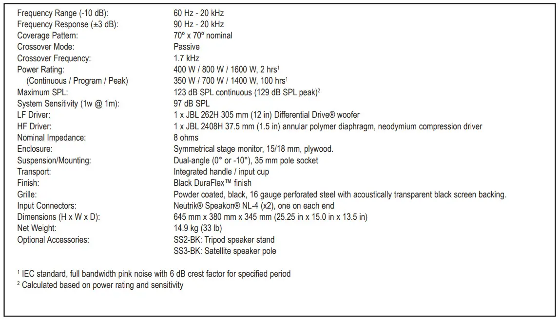 JBL MRX528S Professional Loudspeakers - SPECIFICATIONS 1