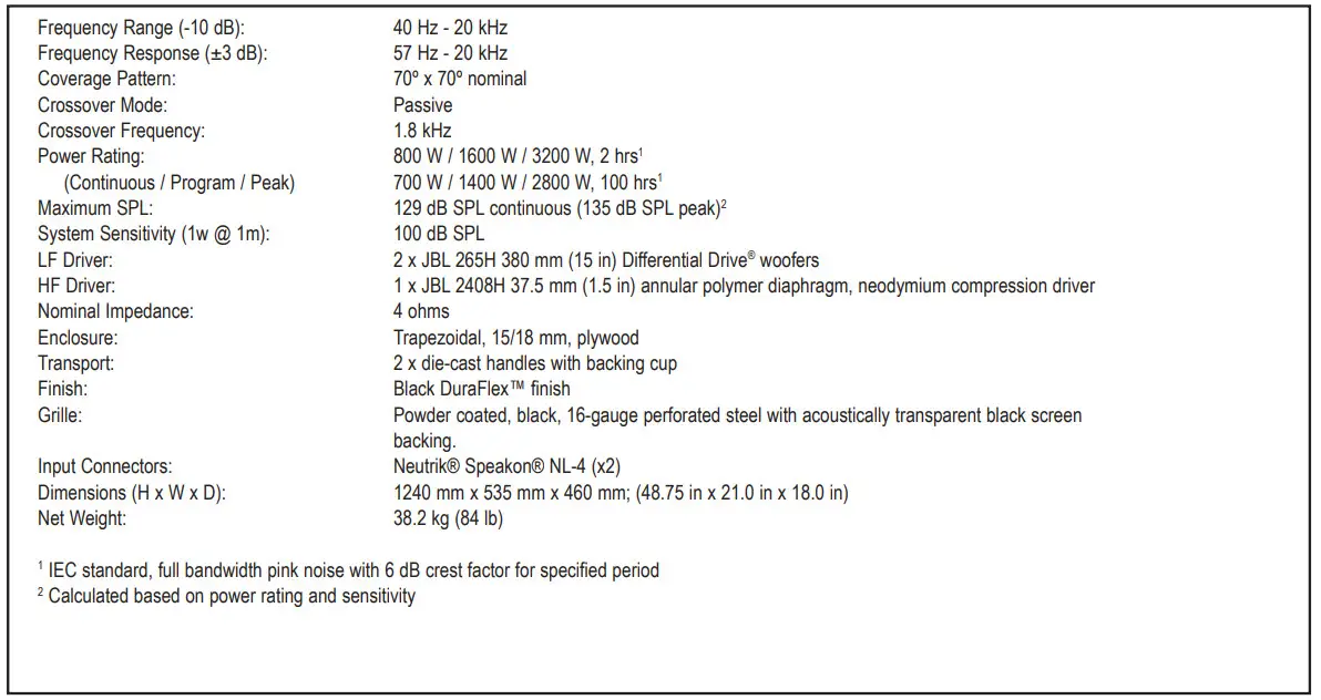 JBL MRX528S Professional Loudspeakers - SPECIFICATIONS 3