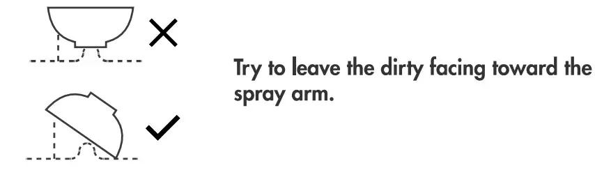 AIRMSEN AE TDQR03 Complete Portable Countertop Dishwasher - Figure 12