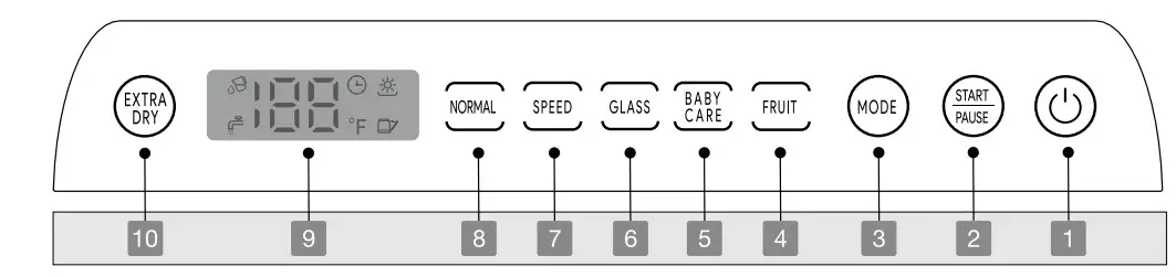 AIRMSEN AE TDQR03 Complete Portable Countertop Dishwasher - Figure 3