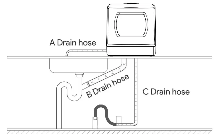 AIRMSEN AE TDQR03 Complete Portable Countertop Dishwasher - Figure 8