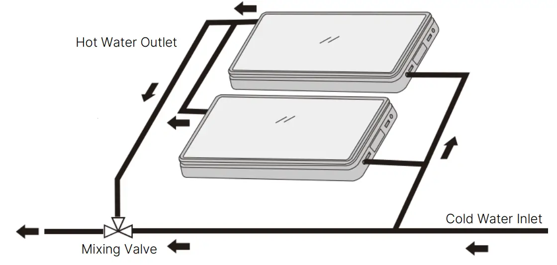 MODENA SH 1513 CE Giorno Series Solar Water Heater - Several Panels Combination