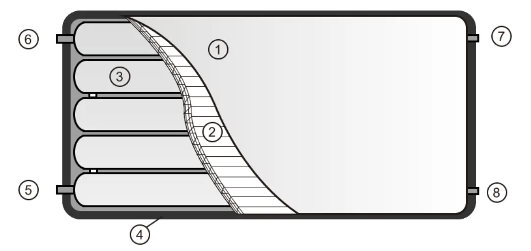 MODENA SH 1513 CE Giorno Series Solar Water Heater