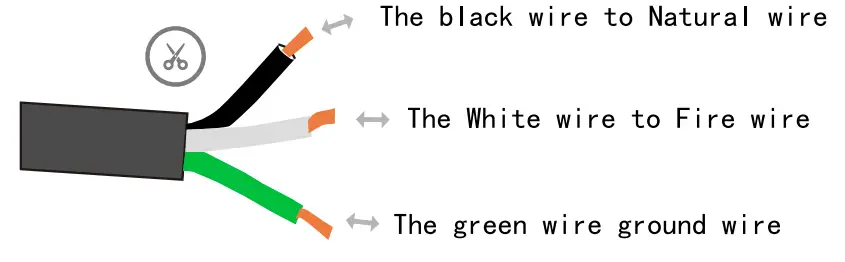 Ecobene Technology ECO SFME50W Smart LED Floodlight - Wiring