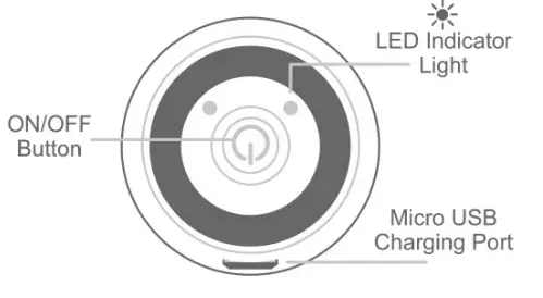 BITTY-BOOMERS-2-Inch-Speaker-fig1