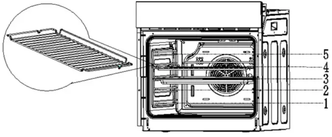 PowerPoint P25CKYLSS Built In Oven - Fig 1