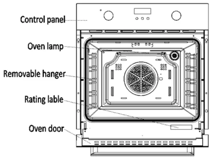 PowerPoint P25CKYLSS Built In Oven - Fig 3