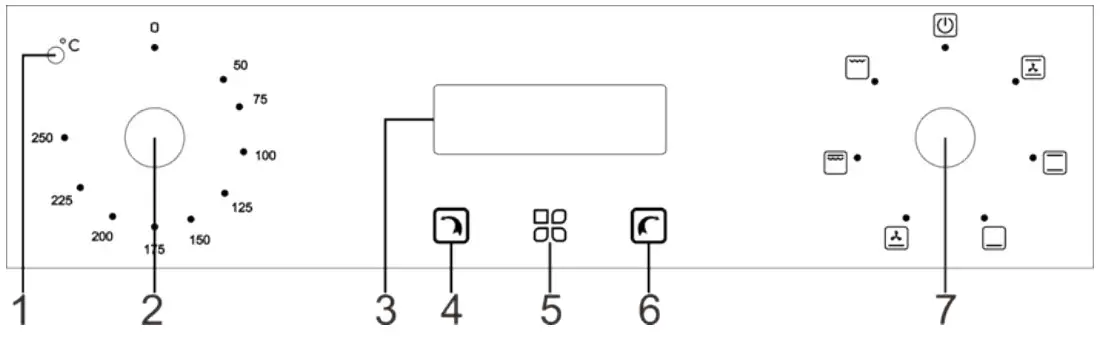 PowerPoint P25CKYLSS Built In Oven - Fig 8