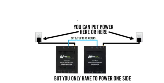 AC-Pro-edge-AC-EX70-UHD-KIT-Ultra-Slim-70-Meter-HDMI-04