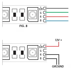 Marine Grade Universal RGB LED Strip – 5 Meters SPXRGB5