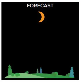 Forecast Icon
