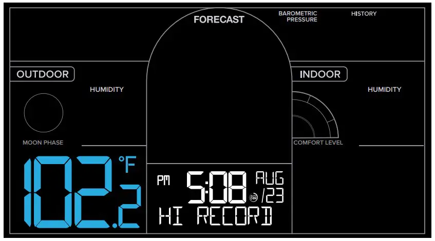 Records Viewing Order