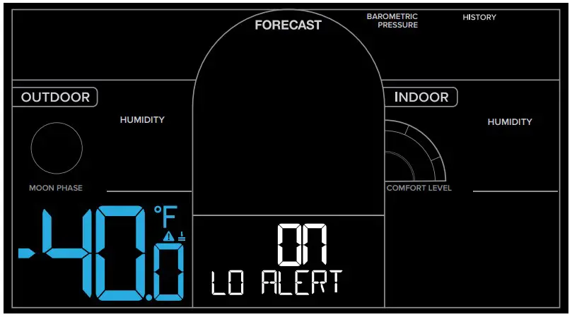 Setting Custom Alerts
