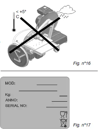SIRMAN-Anniversario-Hand-Slicer-300-350-09