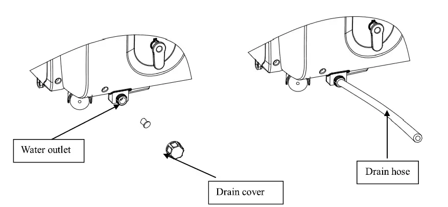 AIREMAX APE514C Portable Air Conditioner with Remote Control FIG (11)