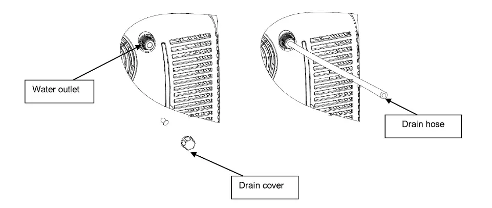 AIREMAX APE514C Portable Air Conditioner with Remote Control FIG (12)