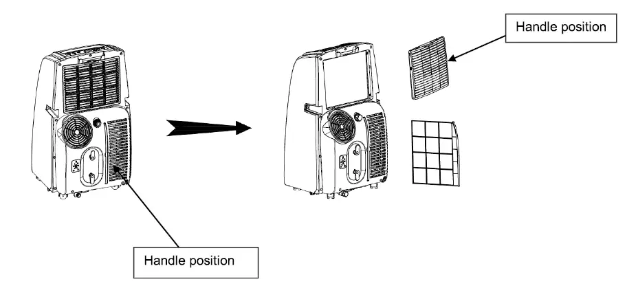 AIREMAX APE514C Portable Air Conditioner with Remote Control FIG (13)