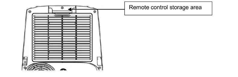 AIREMAX APE514C Portable Air Conditioner with Remote Control FIG (14)