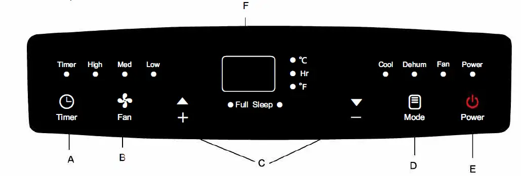 AIREMAX APE514C Portable Air Conditioner with Remote Control FIG (2)