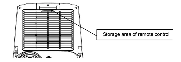 AIREMAX APE514C Portable Air Conditioner with Remote Control FIG (5)