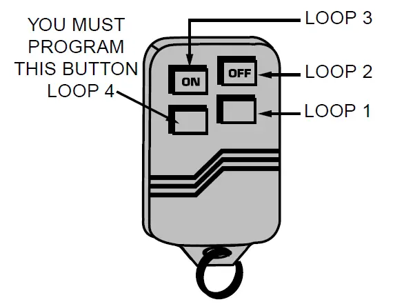 Honeywell Ademco 5804 Wireless Key Transmitter fig (1)