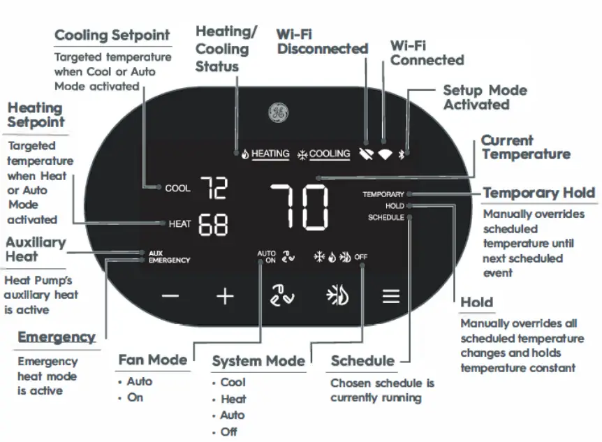 GE-Programmable-CYNC-Smart-Thermostat-2