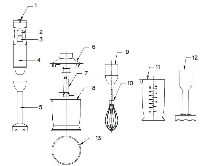 zelmer ZHB Series Hand Blender -