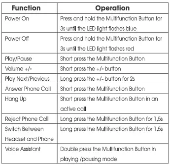 Button Controls