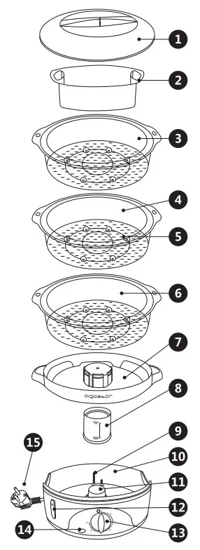 aigostar 300005CFO Food Steamer - Discription