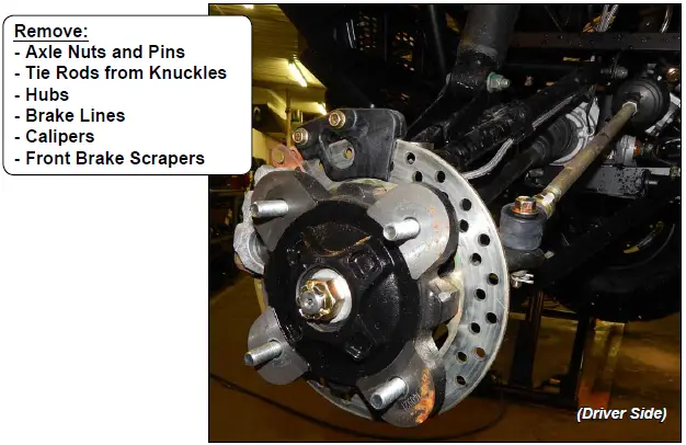 SUPERATV 4 Inch Dual Idler Portal Gear Hubs-5