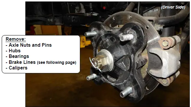 SUPERATV 4 Inch Dual Idler Portal Gear Hubs-6