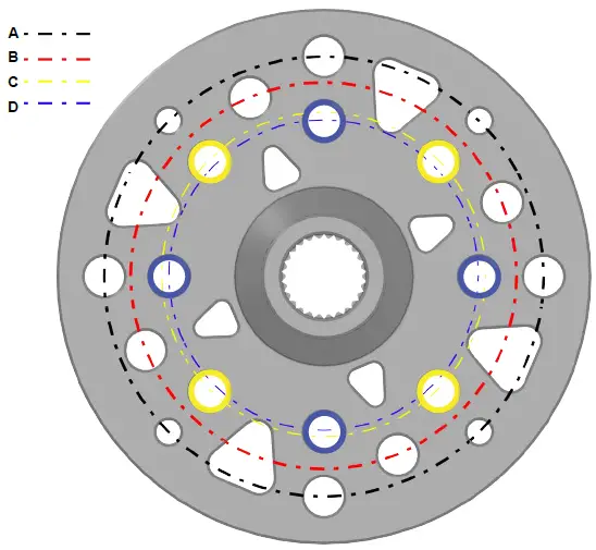 SUPERATV 4 Inch Dual Idler Portal Gear Hubs-9