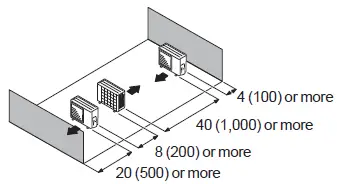 Geary Pacific B06XKJQ6QW Aouh Air Conditioner Outdoor Unit-10
