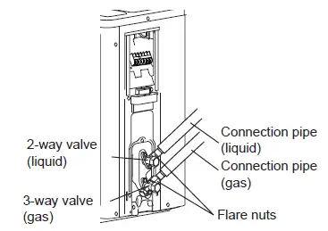 Geary Pacific B06XKJQ6QW Aouh Air Conditioner Outdoor Unit-22