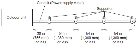 Geary Pacific B06XKJQ6QW Aouh Air Conditioner Outdoor Unit-30