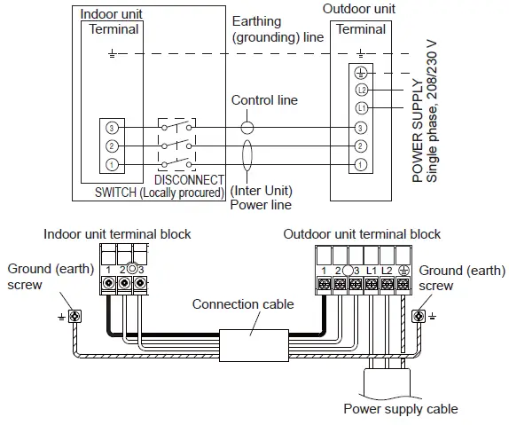 Geary Pacific B06XKJQ6QW Aouh Air Conditioner Outdoor Unit-31