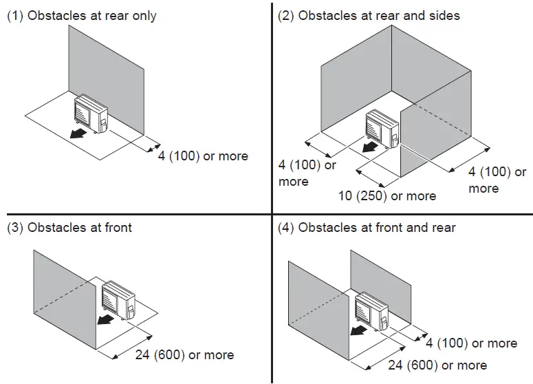 Geary Pacific B06XKJQ6QW Aouh Air Conditioner Outdoor Unit-6