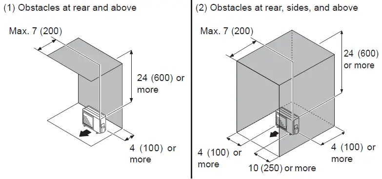 Geary Pacific B06XKJQ6QW Aouh Air Conditioner Outdoor Unit-7