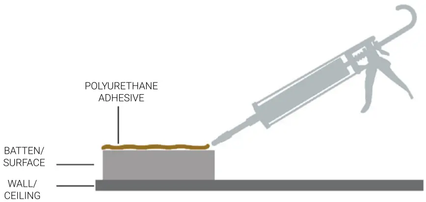 GLOSSWOOD Satin Finish Lining Boards - Tools Required 1