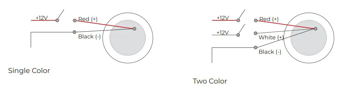 ITC 69237 Hardtop Light Instruction Manual - If using a three wire version