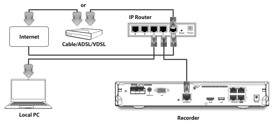 WISeNeT XRN 420S Network Video Recorder-fig21